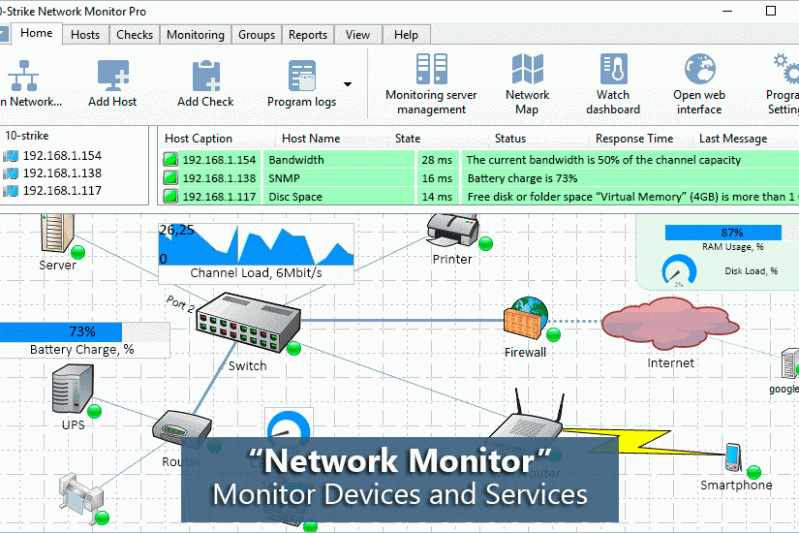 10-Strike Network Monitor